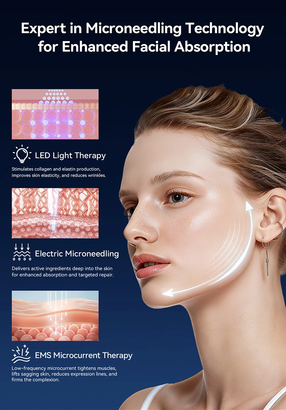 Professional Medical Grade Microneedling Pen Biopen EMS Microneedlng Pen Skincare Device EMS 5 Speeds LED Light Therapy Device for Sales