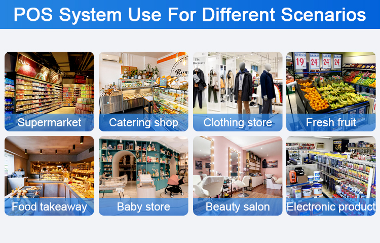 POS System Usage Diagram