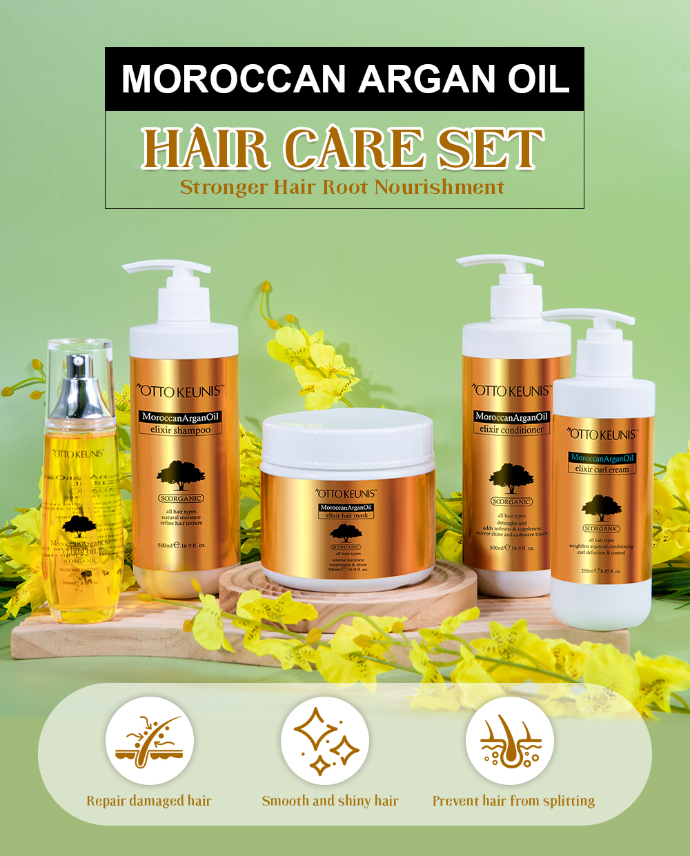 Hair Care Set Image 1