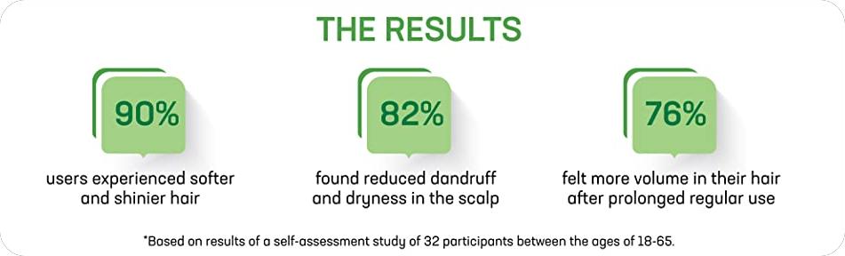 Benefits Image 1