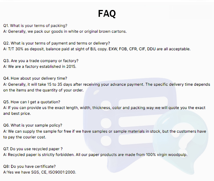 FAQ Details