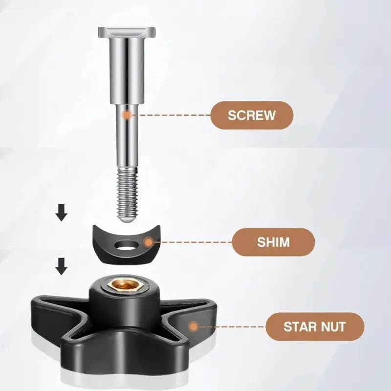 Product Application