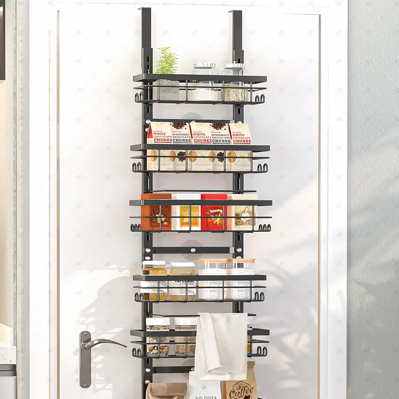 Product Display 1