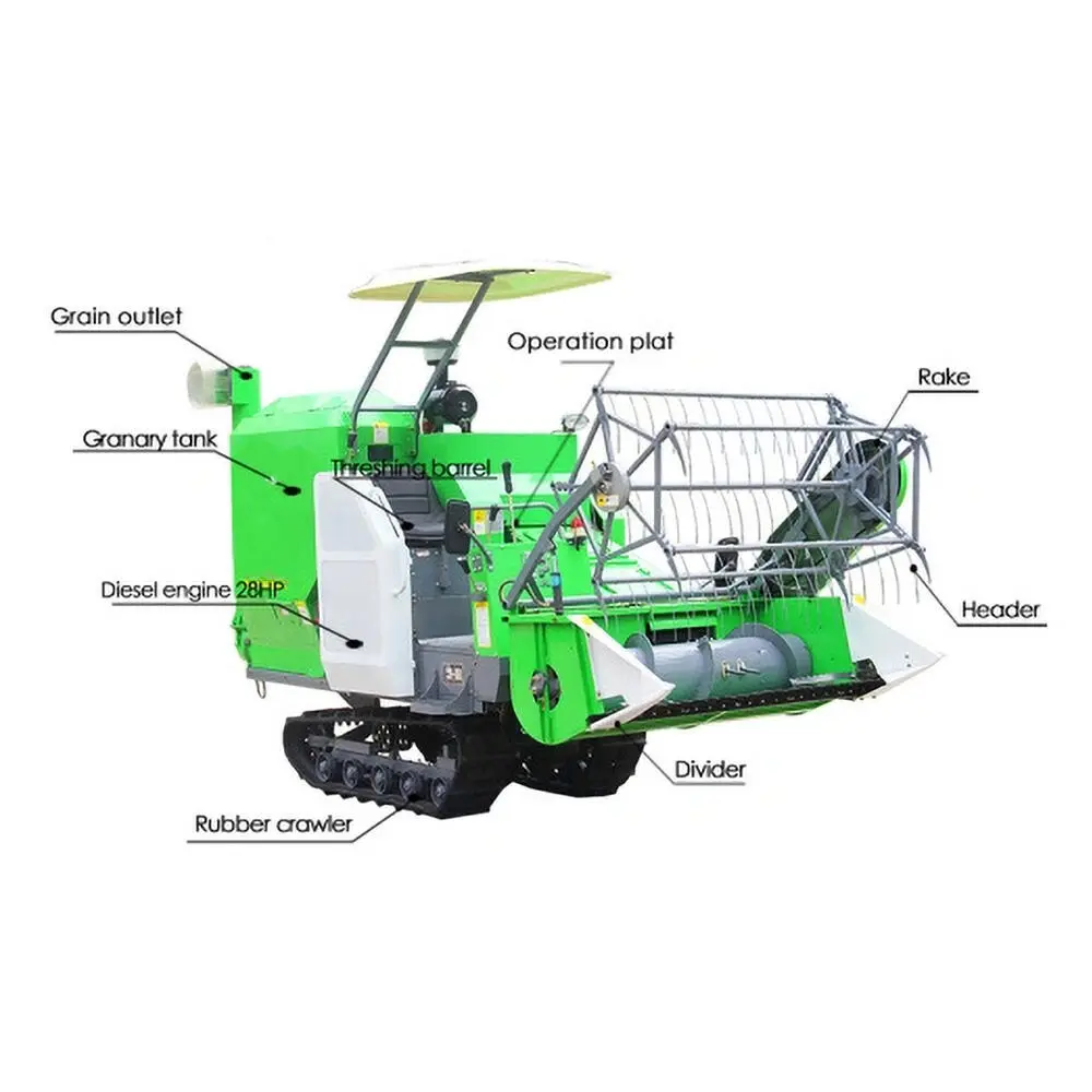 China Harvester Mini Harvesting Machine Cheap Price for Rice