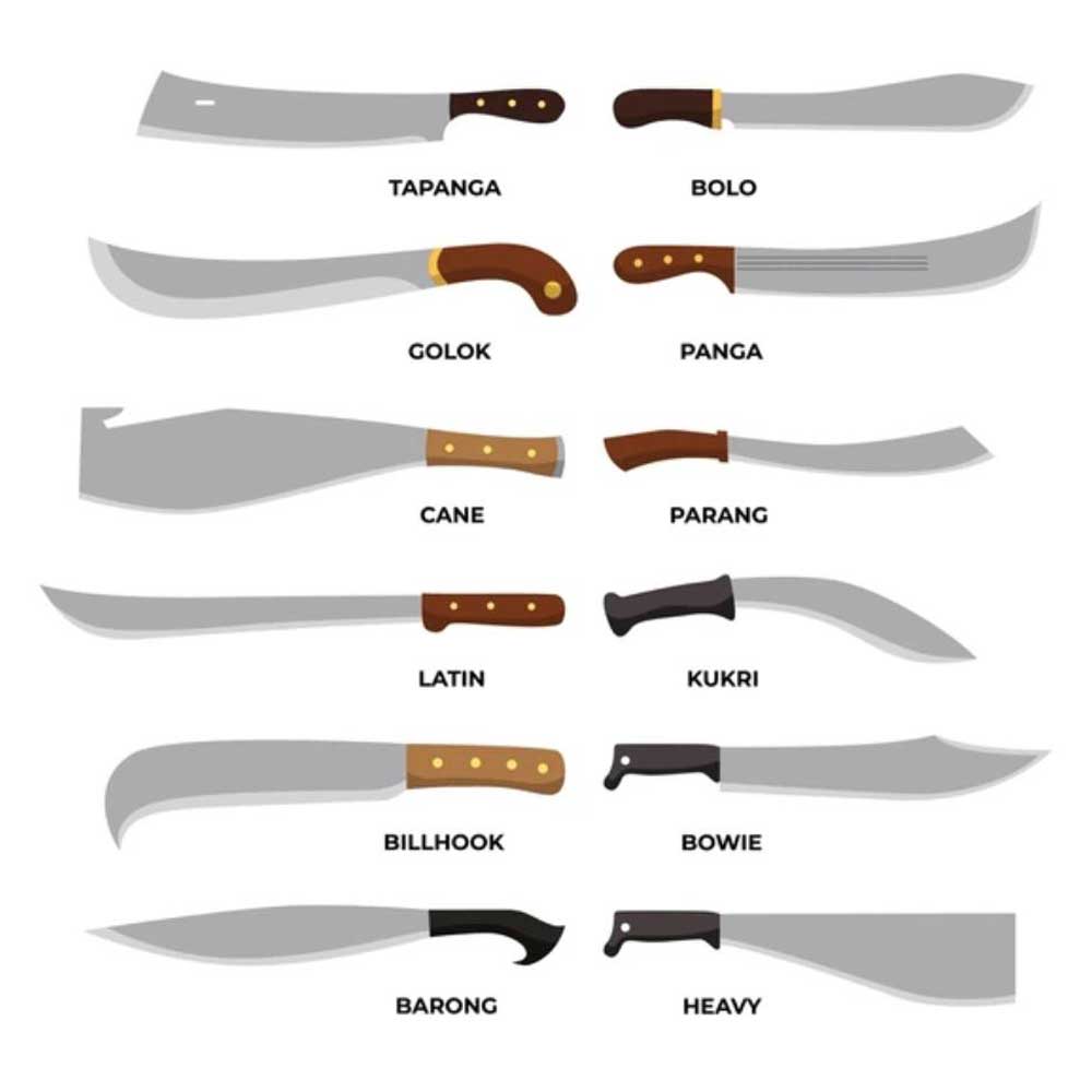 types-of-Machete-Tool