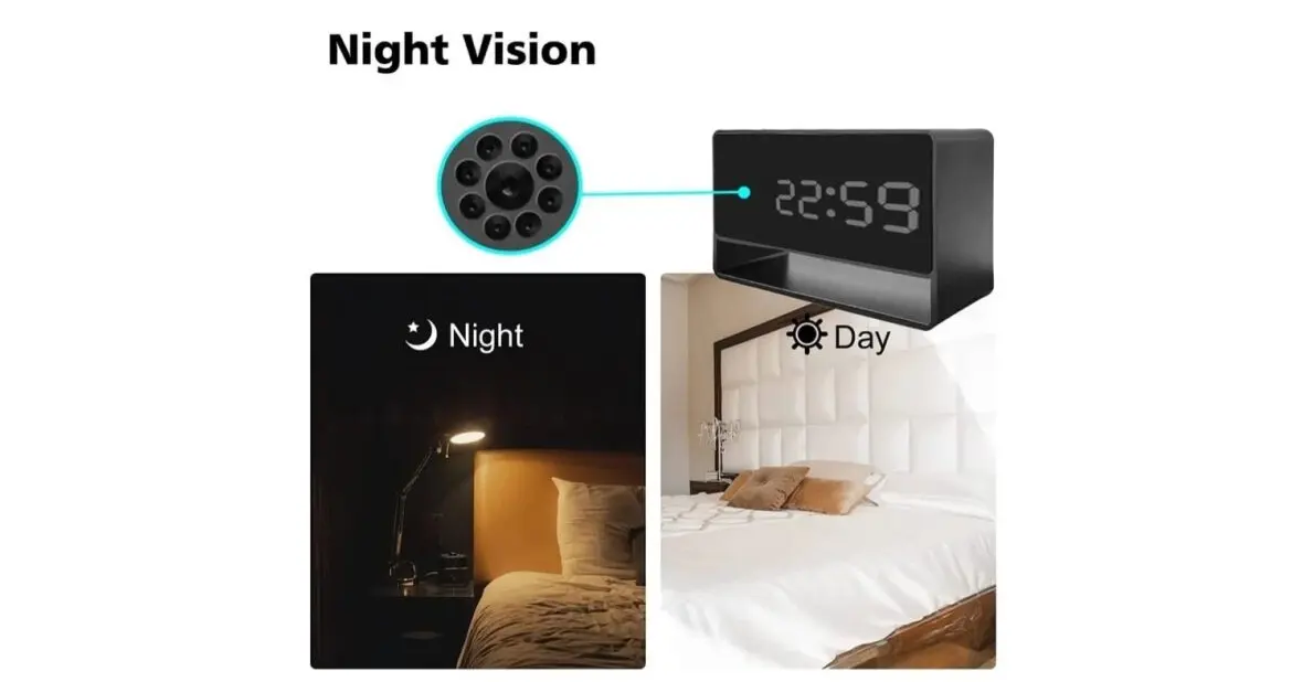 Night vision capability