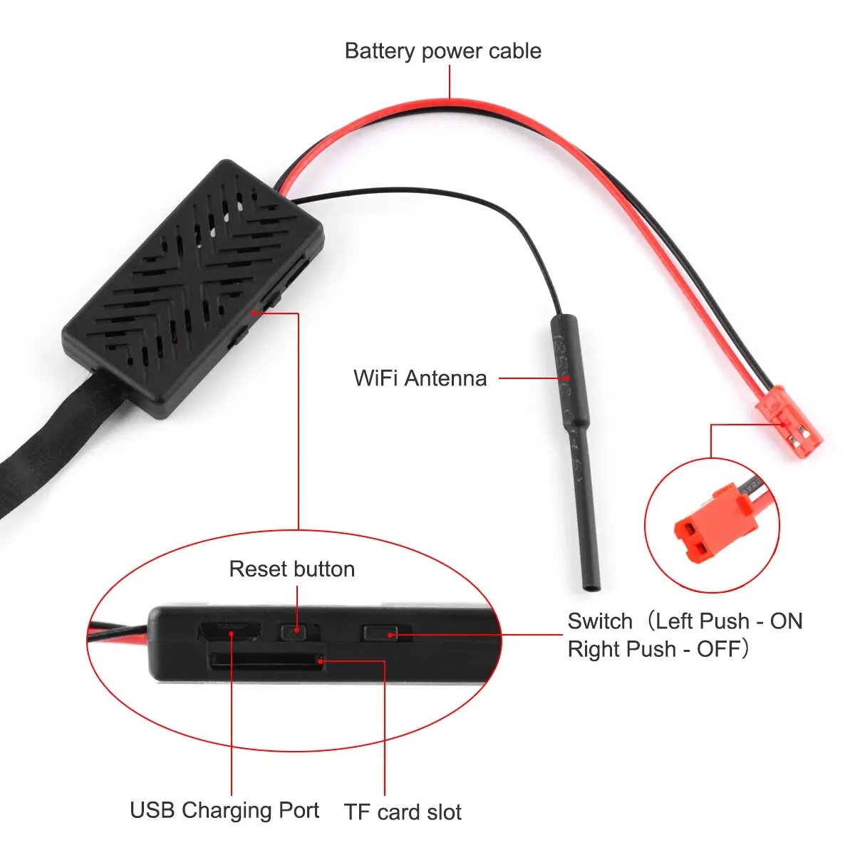 Product View 3