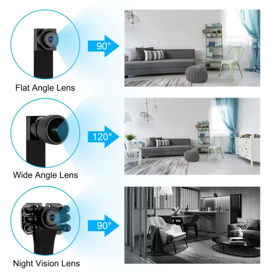 Product View 2