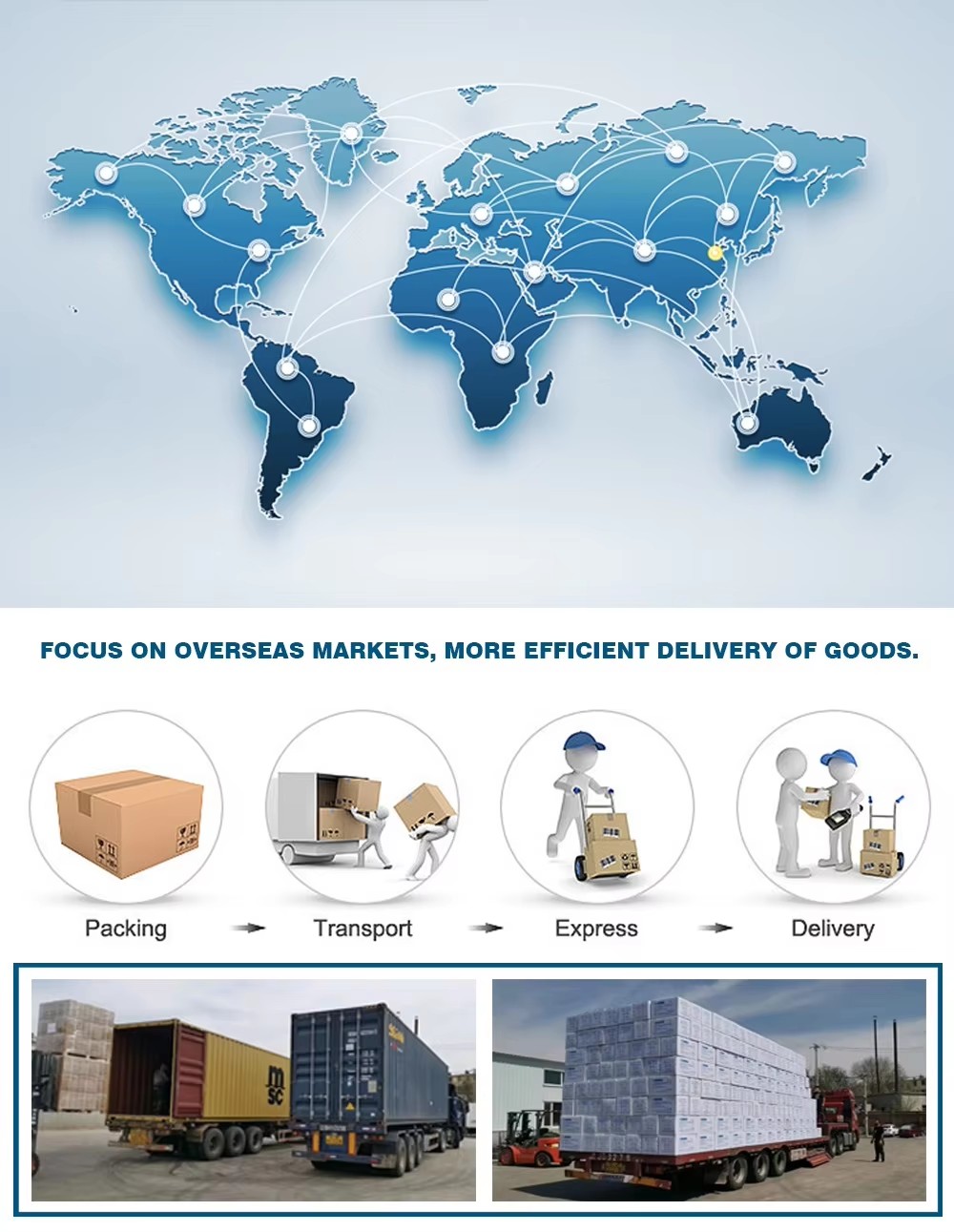 Packing Image