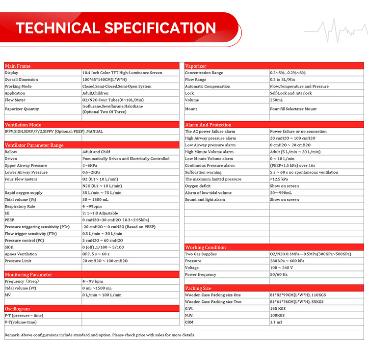 Anesthesia Machine Technical View