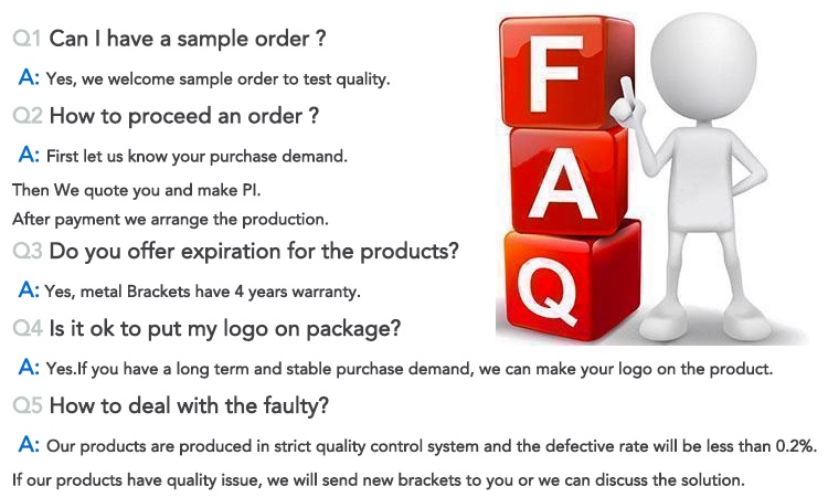 FAQ End