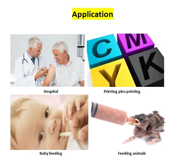 Syringe Specifications
