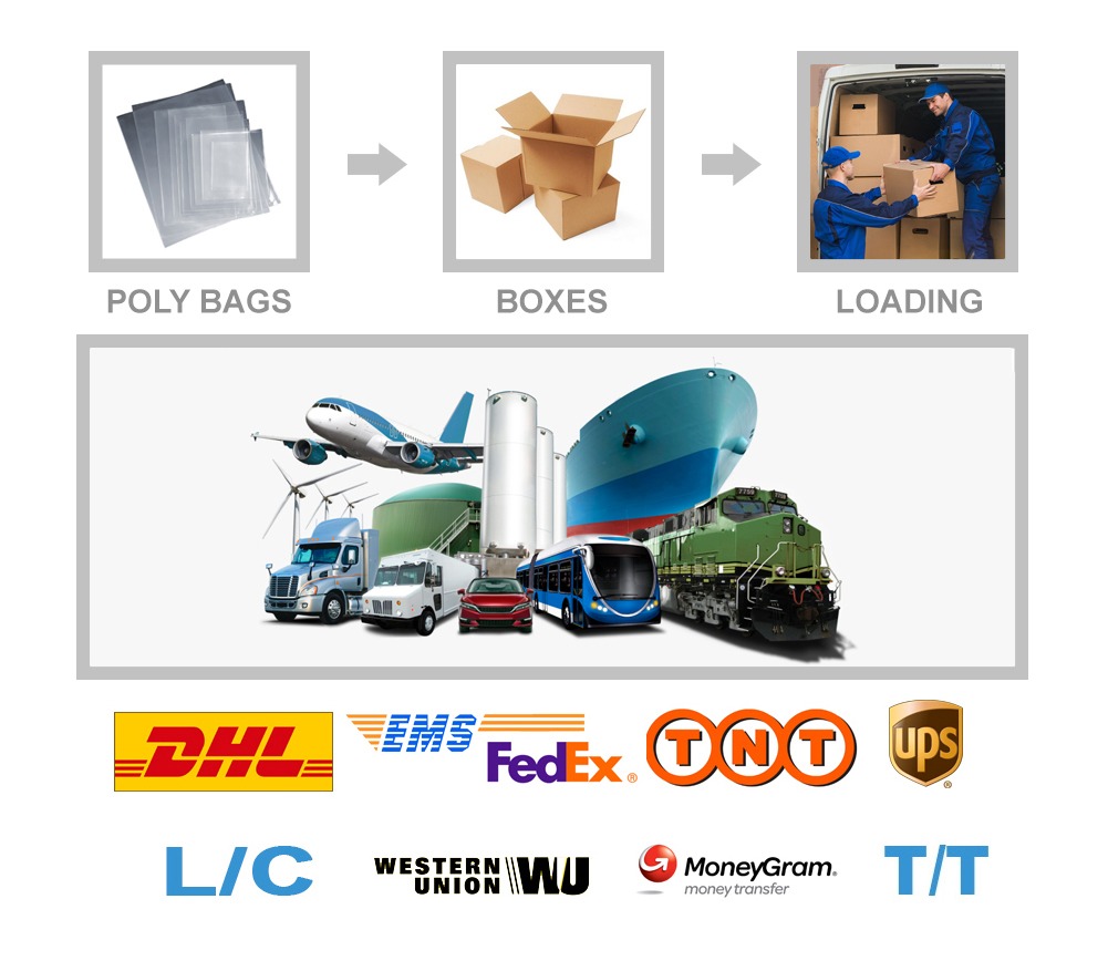 Product Packaging