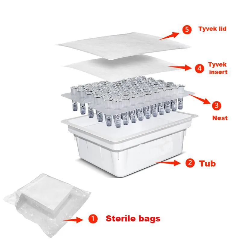 Nest packaging 1