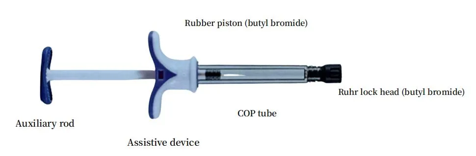 COP Pipe