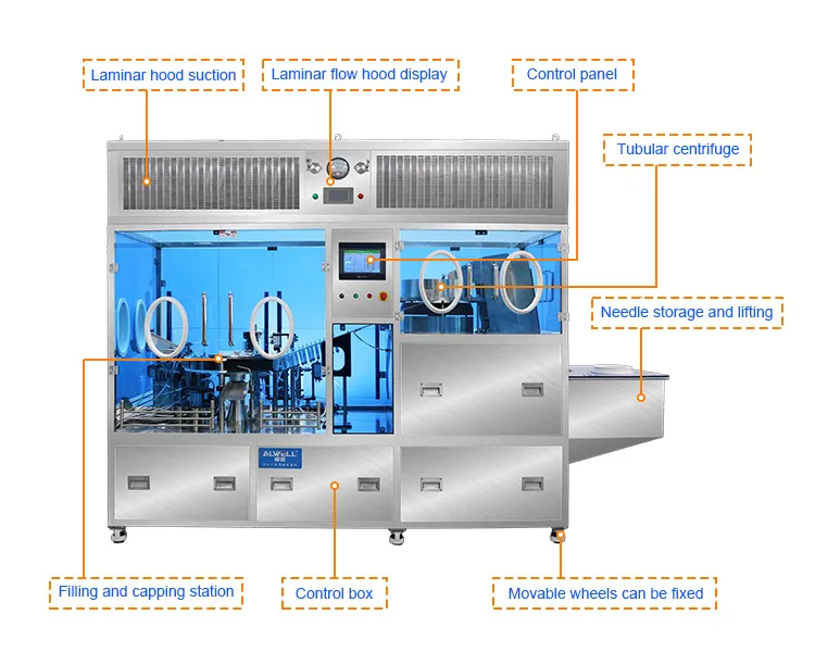 Aseptic Prefilled Injector Filling System
