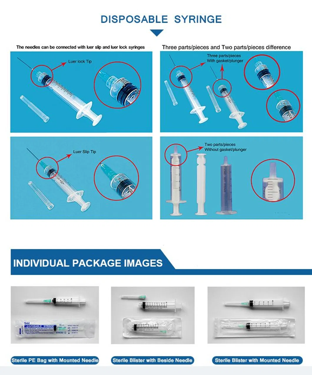 Syringe Display 1