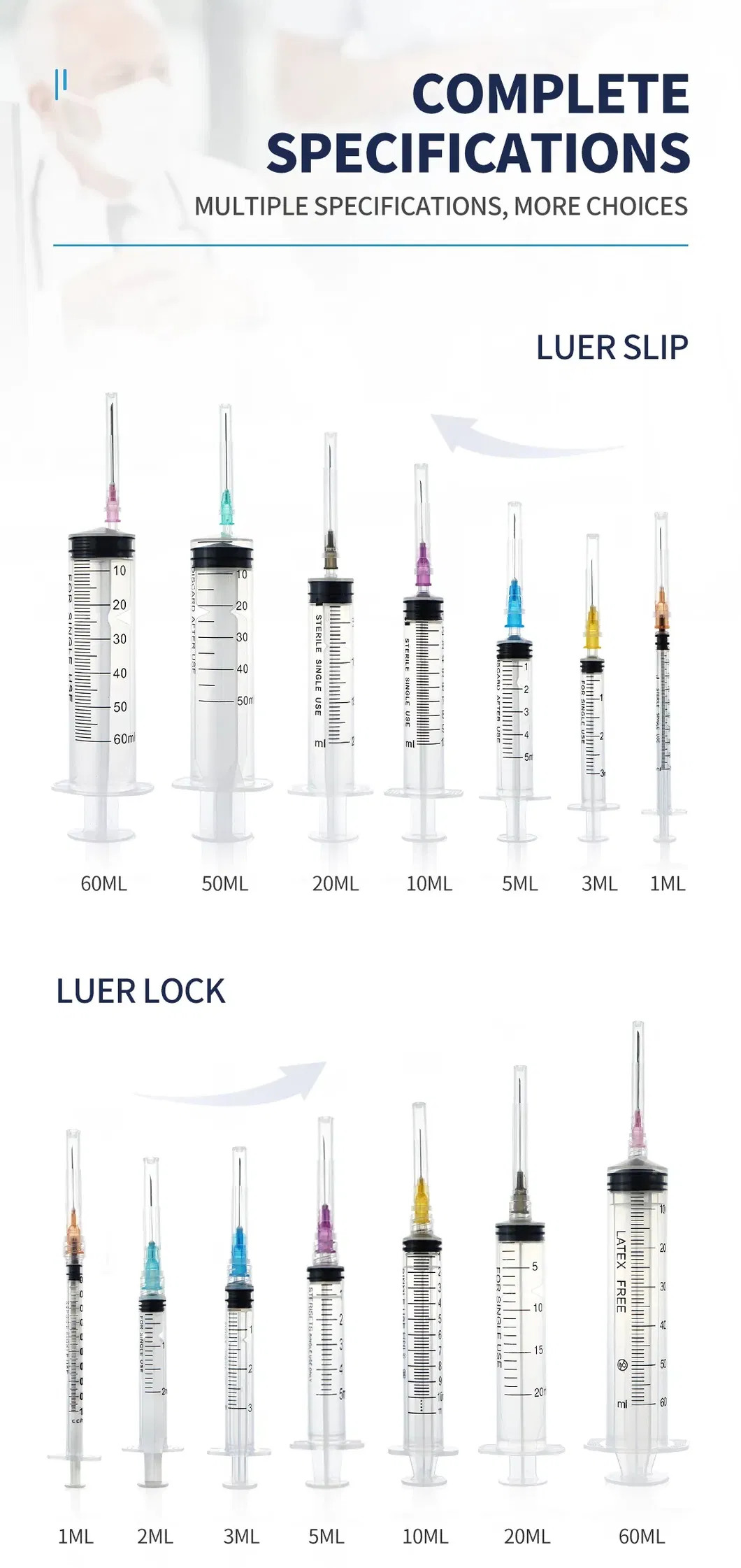 Syringe Detail 2