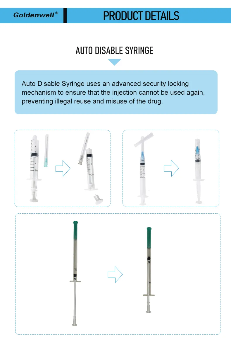 Safety Syringes 2