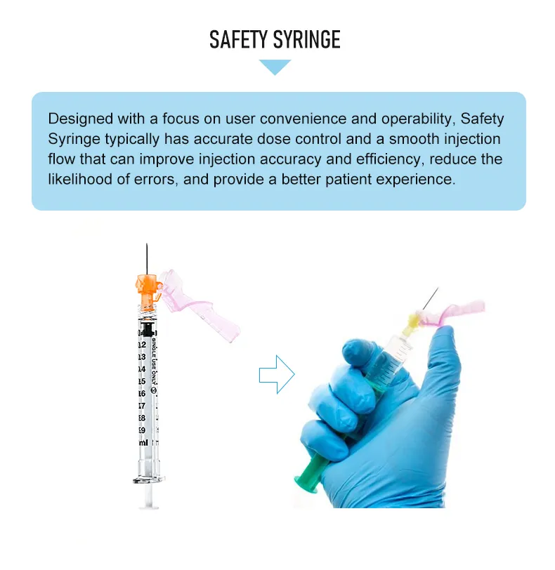 Safety Syringe Details 5