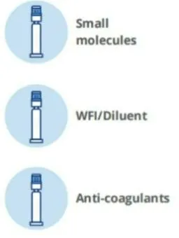 Syringe Component 1