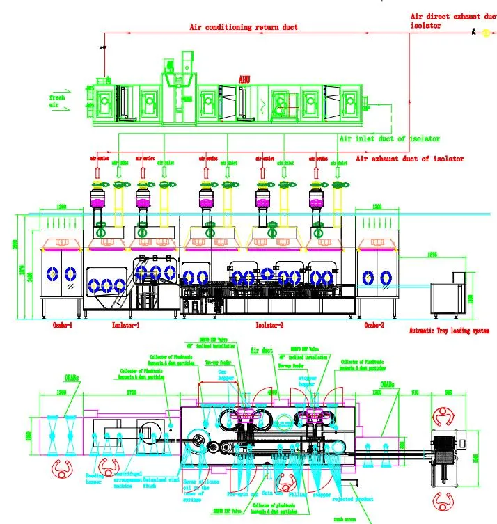System Overview