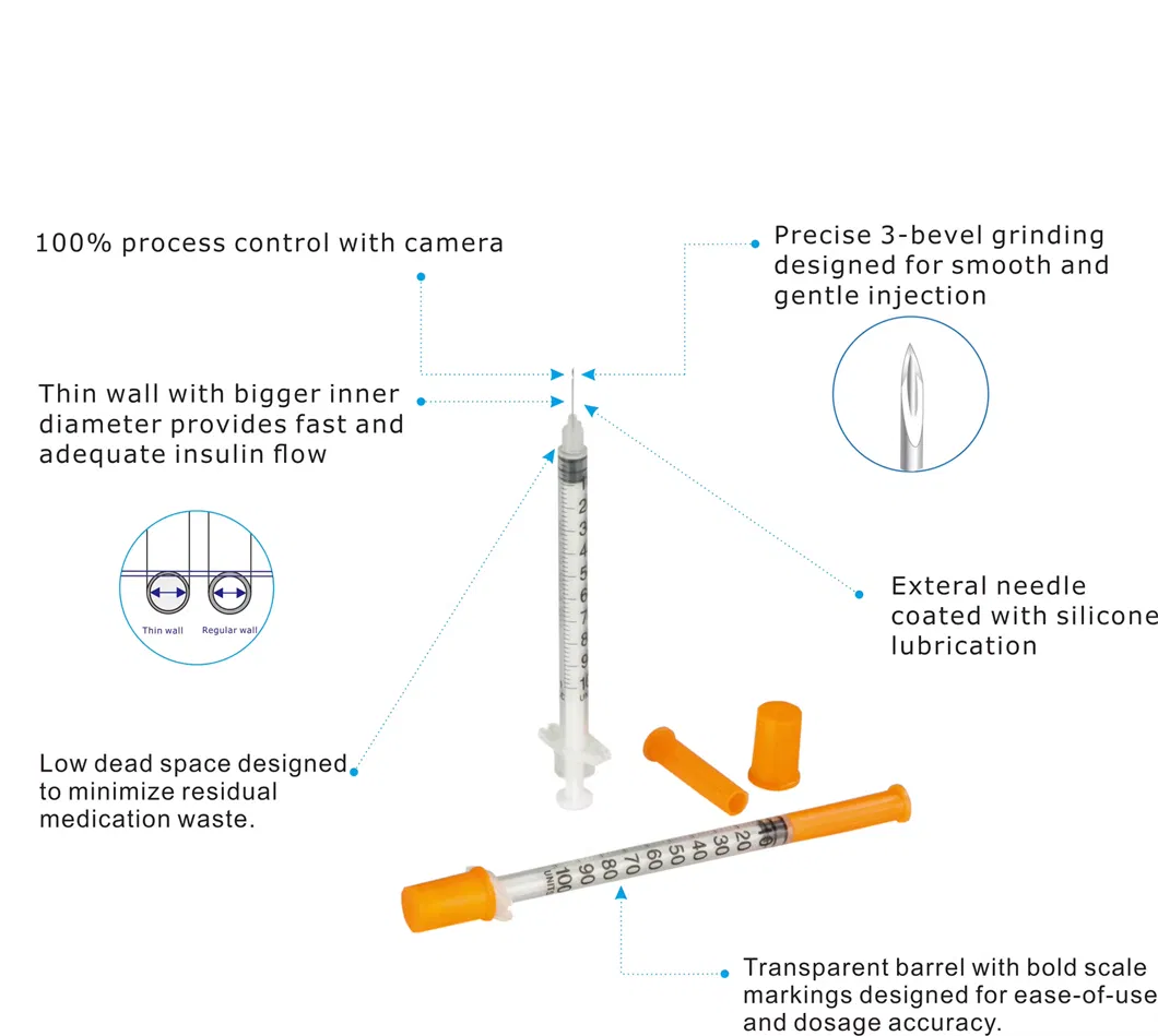 Insulin Syringe Description