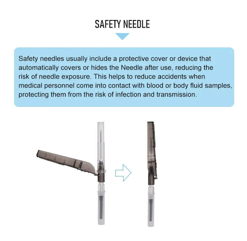 Safety Syringe Needle 4