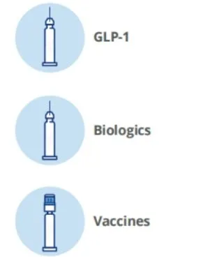 Syringe Component 2