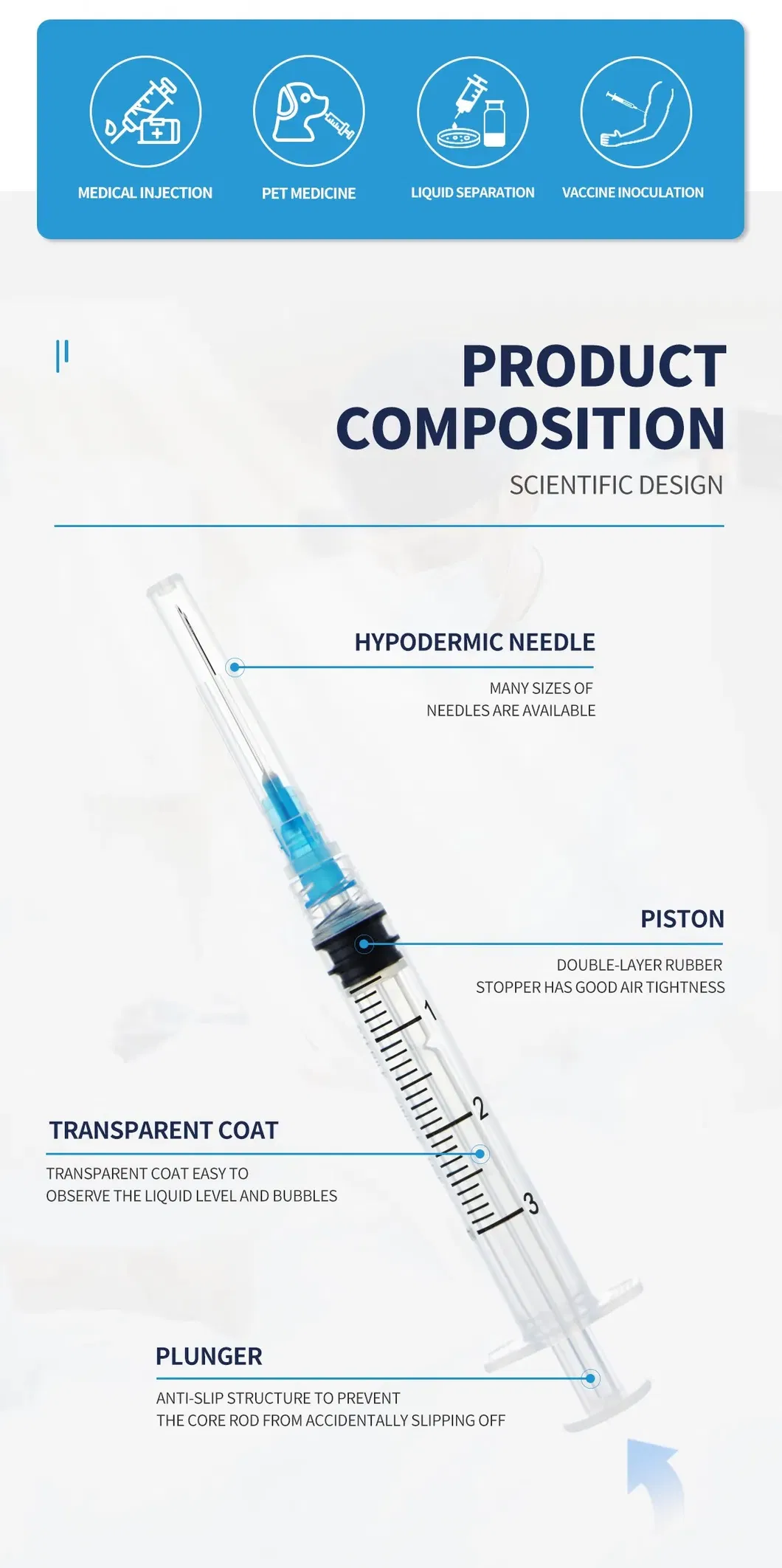 Syringe Detail 3