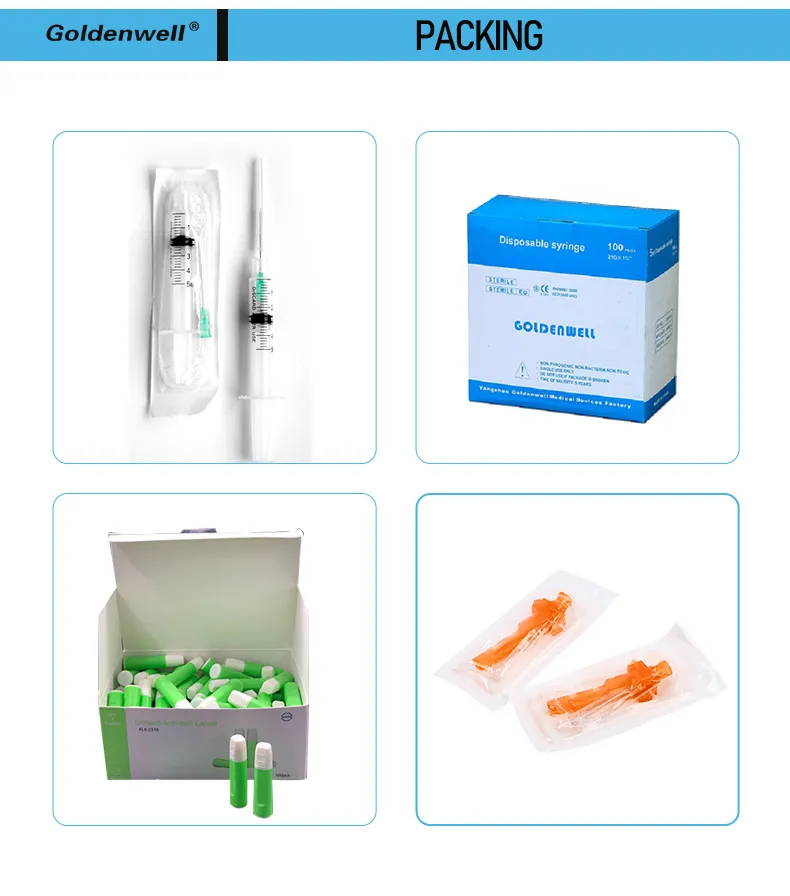 Safety Syringe Detail 6