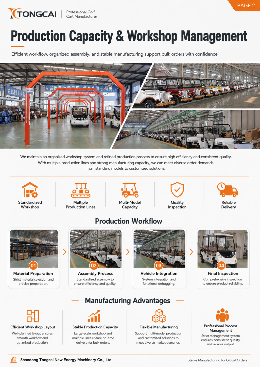 Production Facility 1