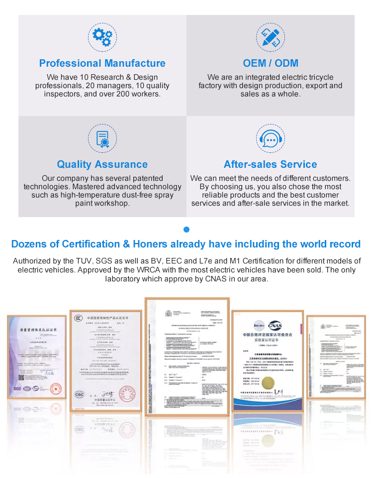 Why Choose Us Details