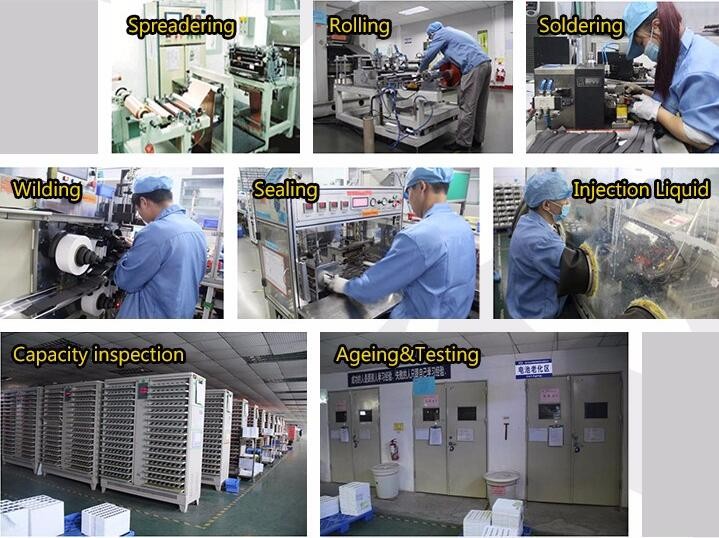 Production Process 3