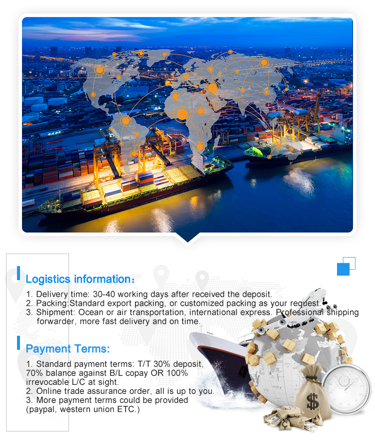 Payment and Delivery Information