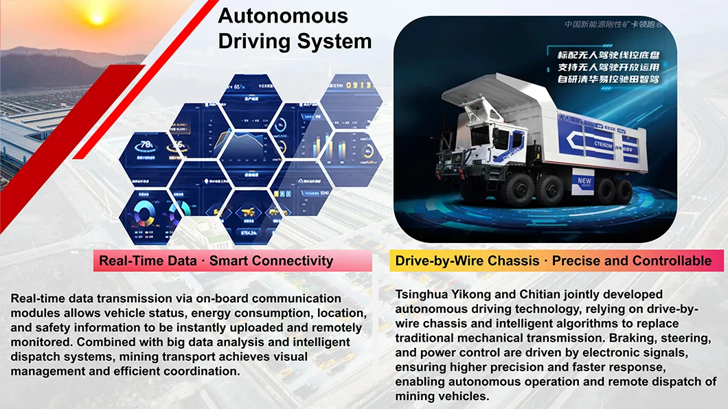 OEM Customizable Electric Mining Vehicle Zero Emission Open Pit Use