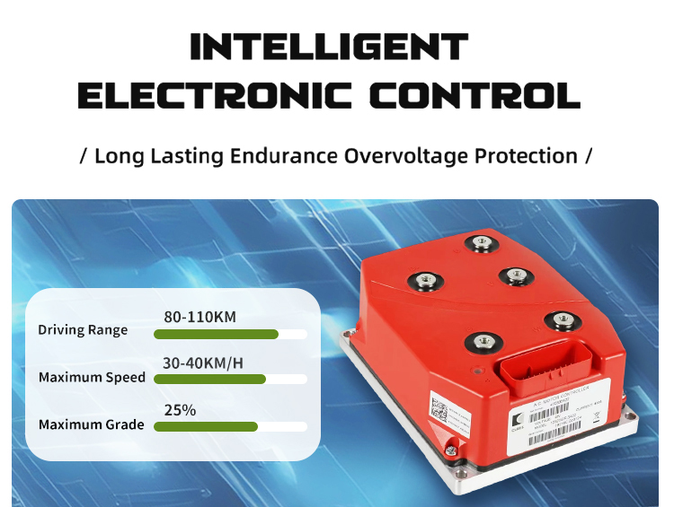 Product Detail Advantage 7