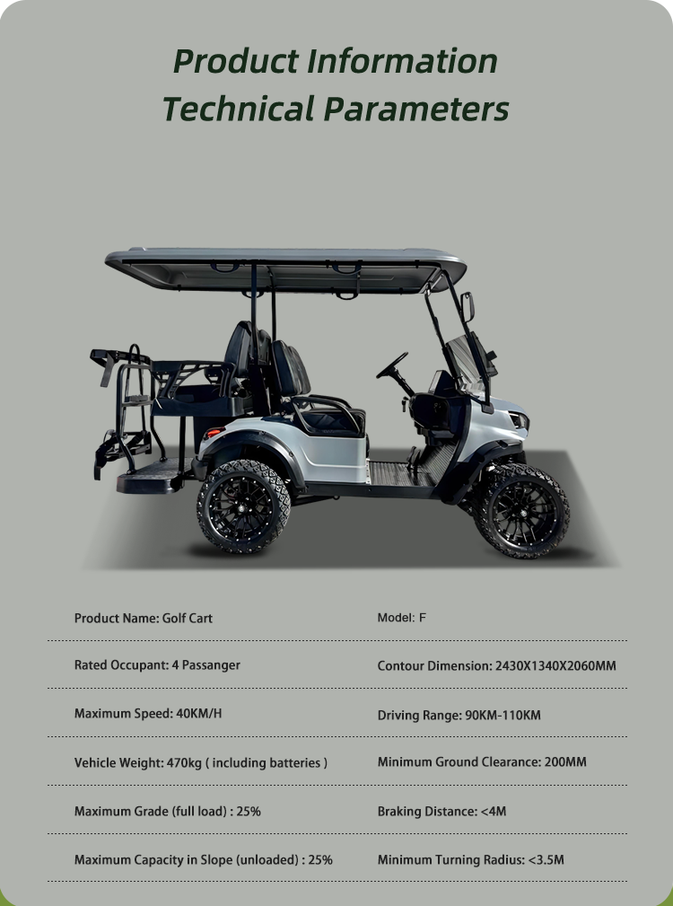 Product Description View