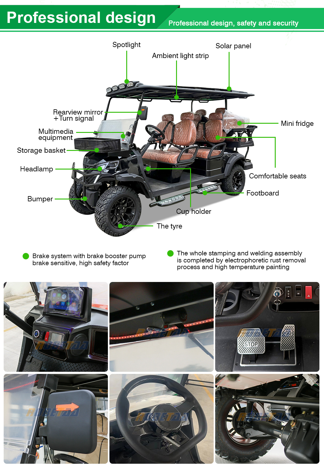 Electric vehicle display