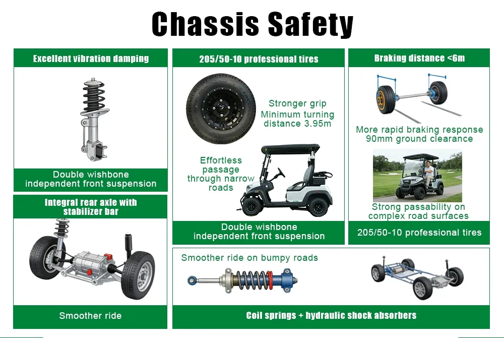 Electric Golf Cart Brake and Control Pedals
