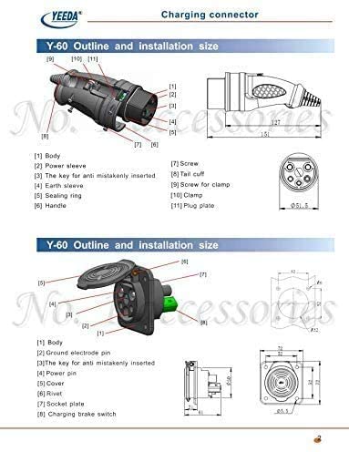 48V PowerWise Charger Receptacle for YEEDA Y-60 Universal Lv Ton Excar Eagle Marshell LangQing Golf Cart