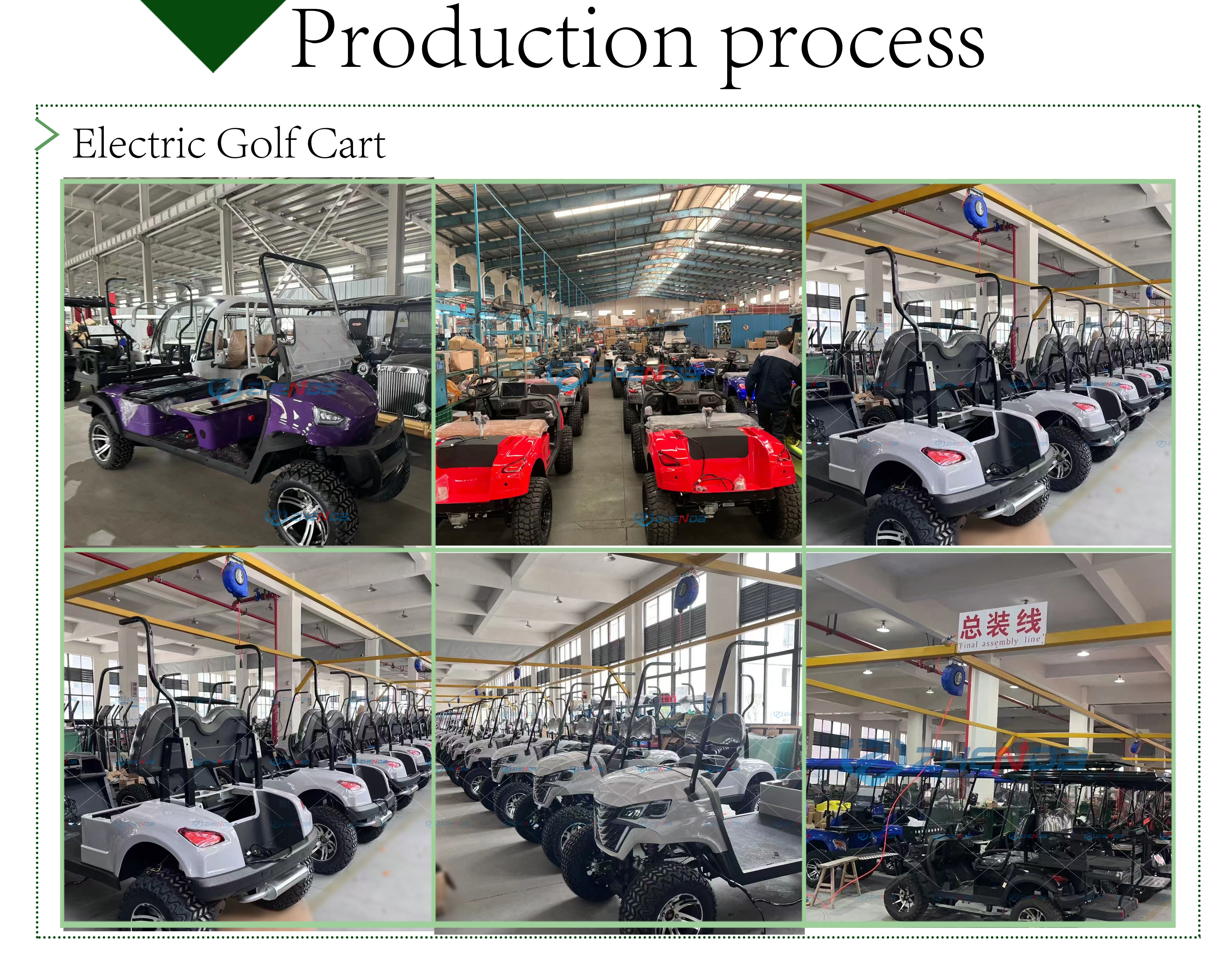Production Workflow