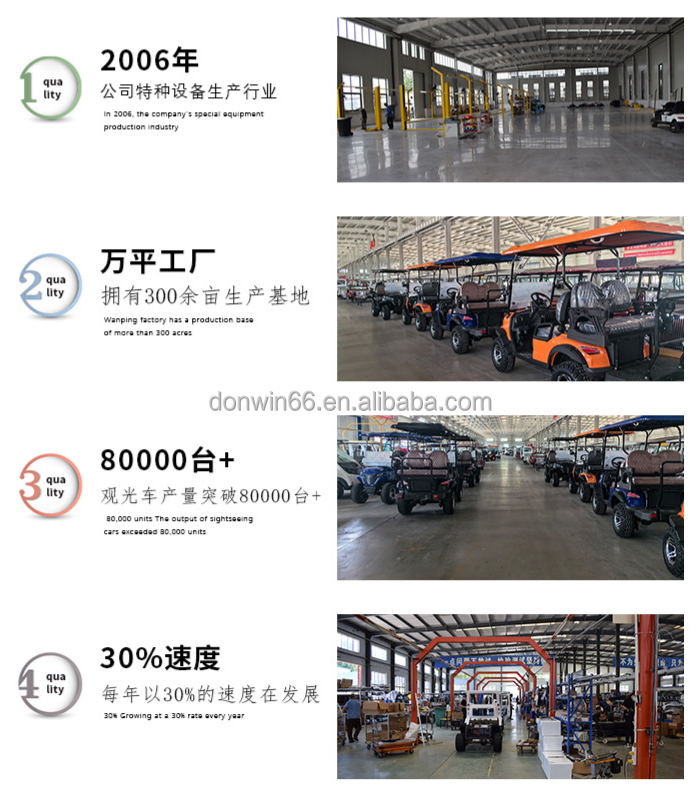 Factory Operations 1