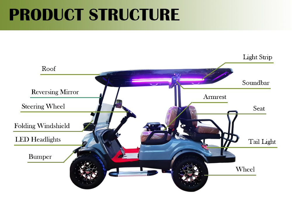 Electric Golf Cart Banner 2