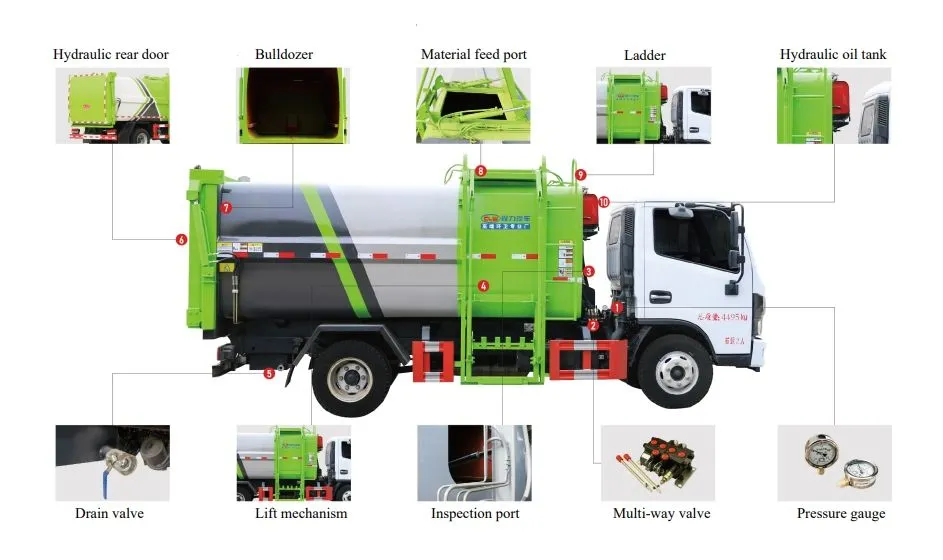 Electric Self Loading Garbage Vehicle