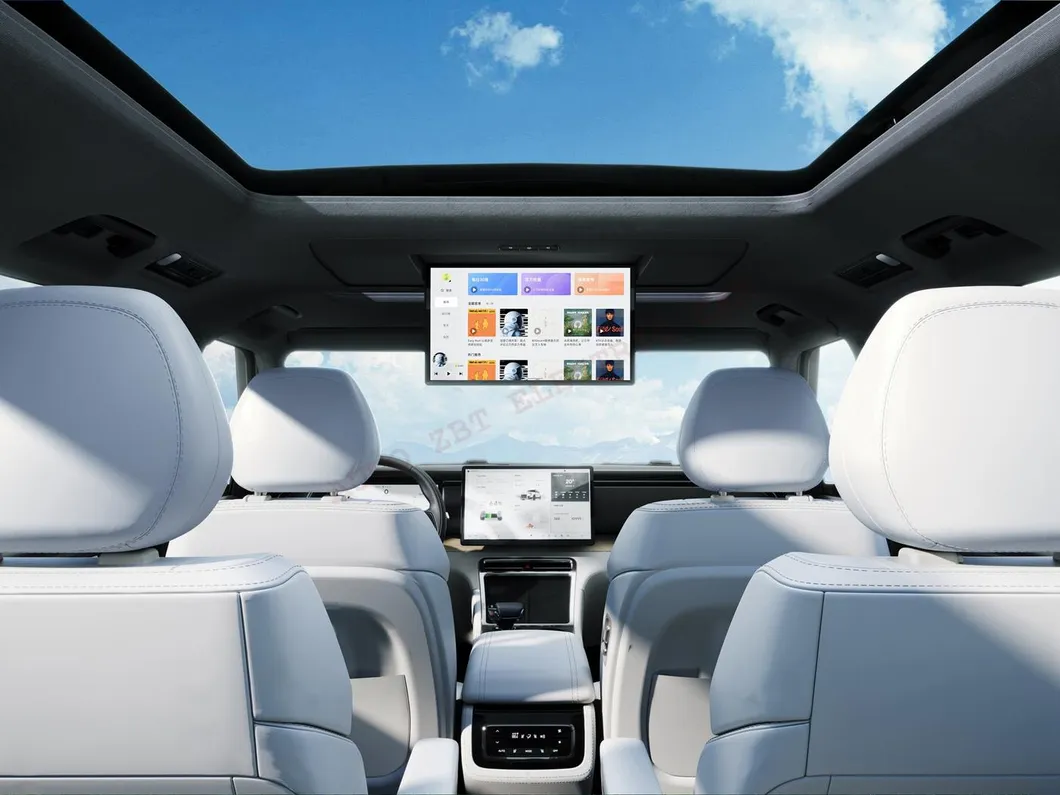 Dashboard View