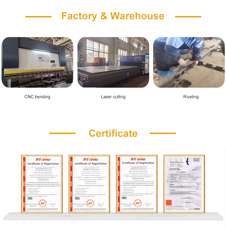 Certification Standard Layout