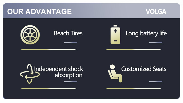 Product Specifications Visual