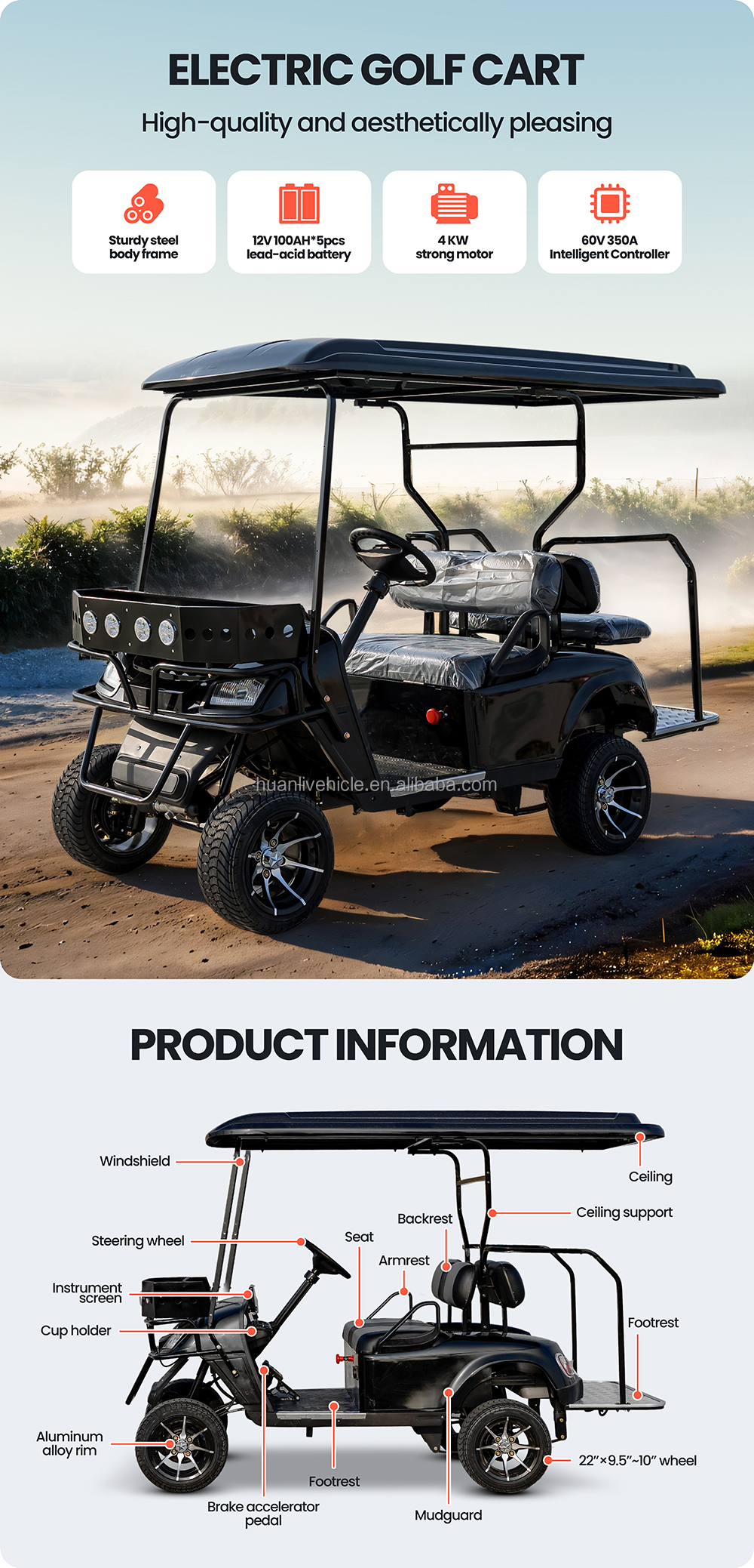 Product Layout