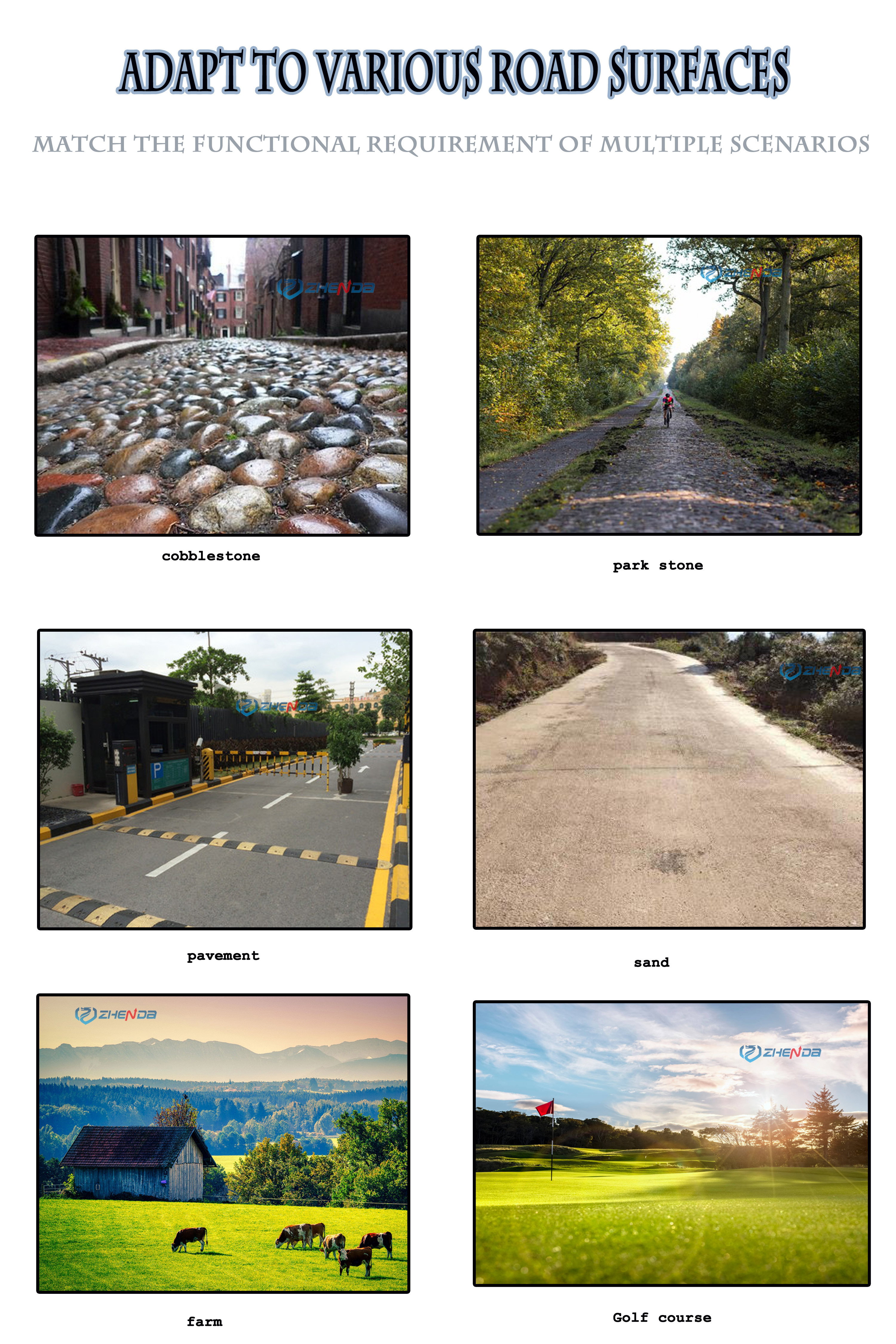 Applicable Roads and Terrain